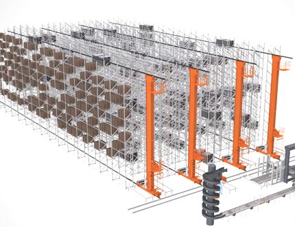 Intelligent Warehouse